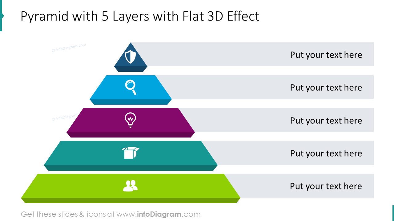 Pyramide für 5 Schichten mit flachem 3D-Effekt