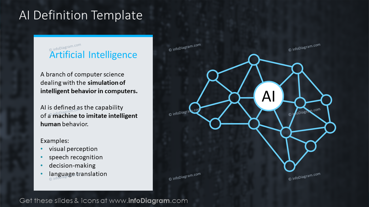 AI Definition Template