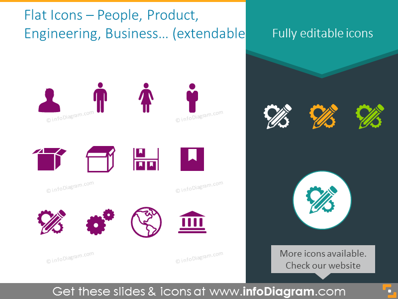 Flat Icons – People, Product,  Engineering, Business