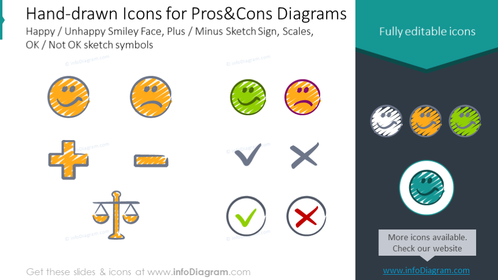 Pros and Cons hand drawn icons: Happy, Unhappy, Plus, Minus, Scales