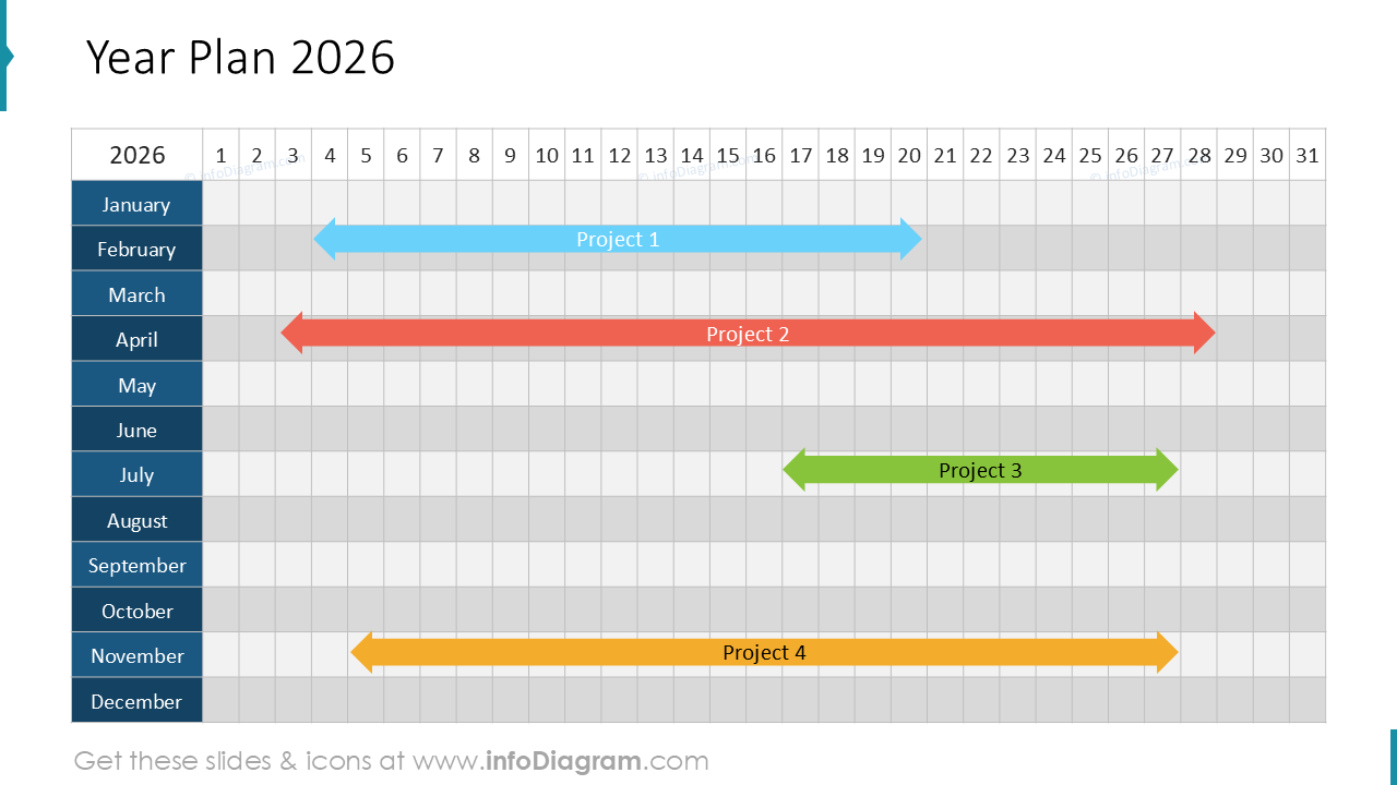 Plano Anual 2024