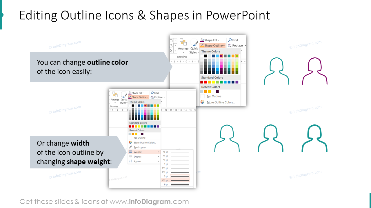 Bearbeitbarkeit von Umrisssymbolen und Formen in PowerPoint