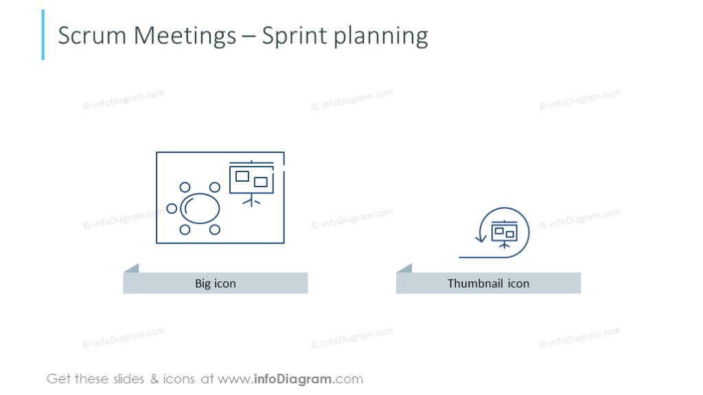 Scrum-Meeting-Symbole, die dazu dienen, die Sprint-Planung zu zeigen