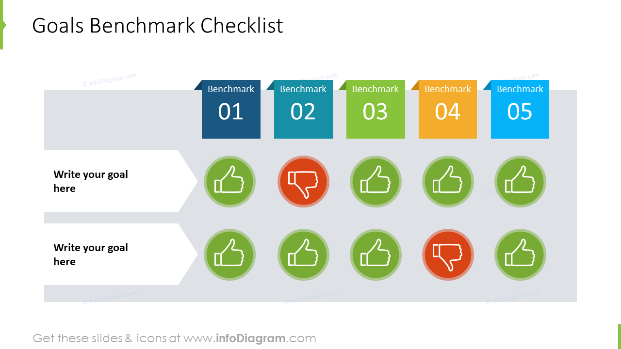 Ziele Benchmark Checkliste Folie