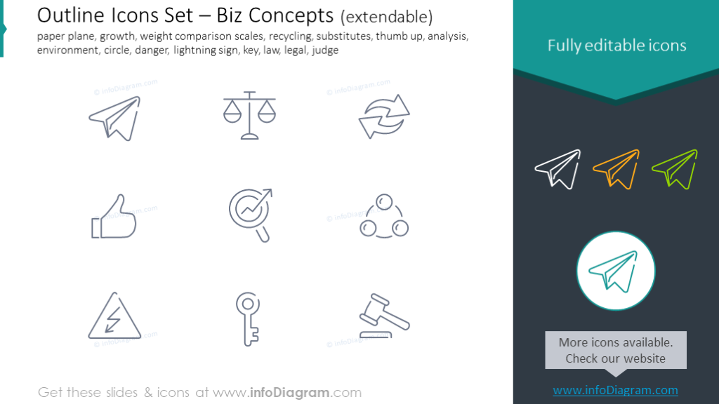 Icons Set: recycling, substitutes, analysis, environment, circle, danger