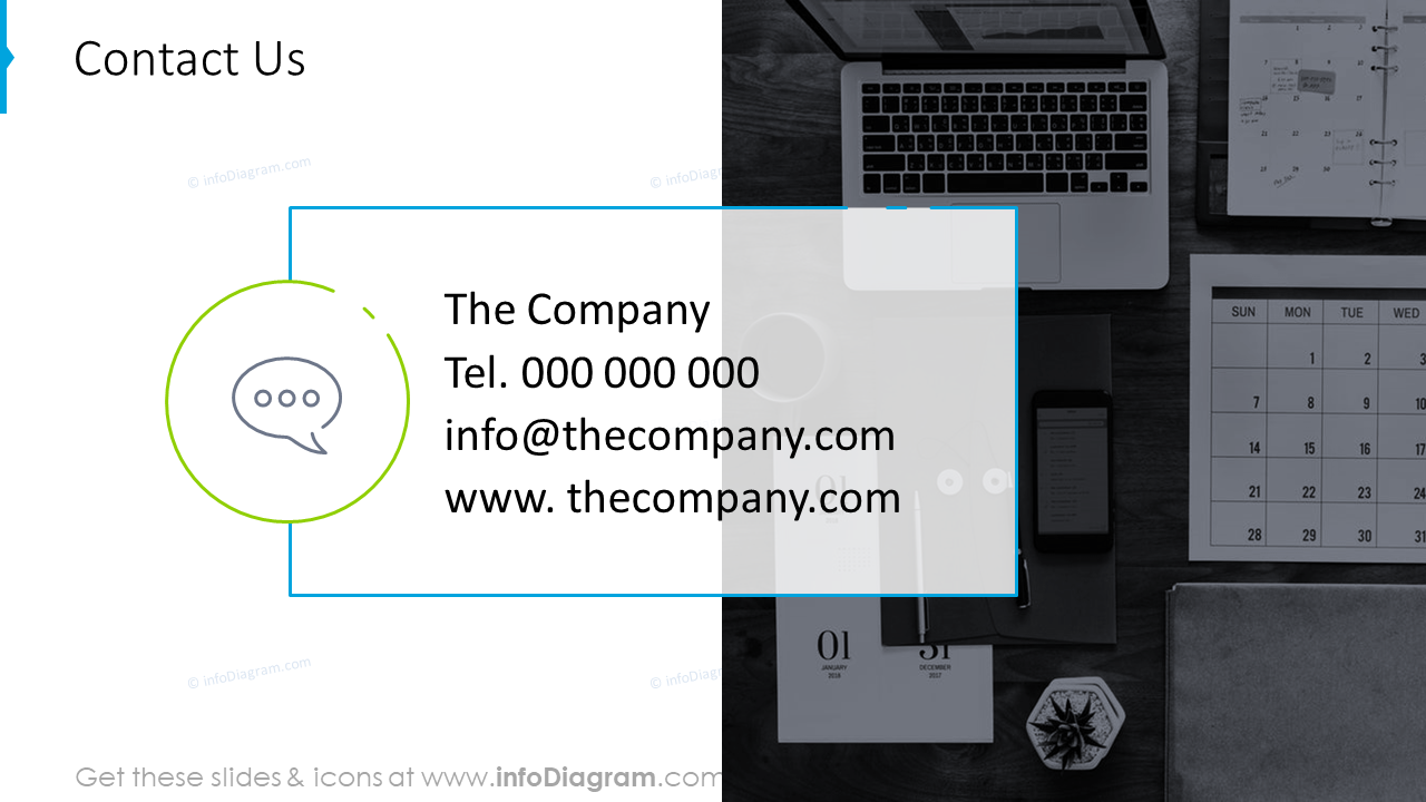slide de informações de contato