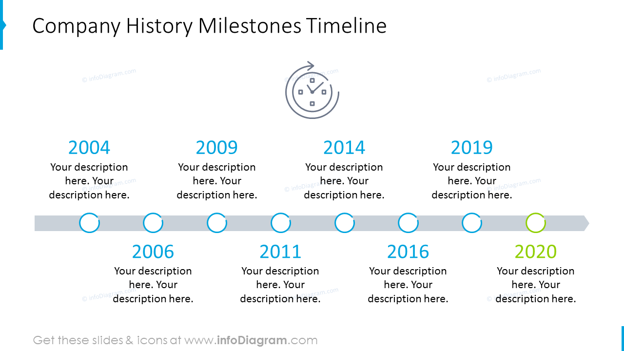 Plantilla de Línea de Tiempo de Historia de la Empresa - PowerPoint de Línea de Tiempo de la Empresa