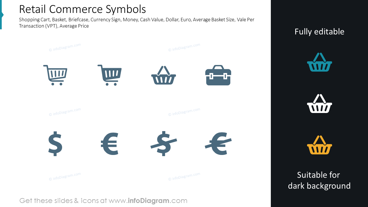 Symboles du commerce de détail