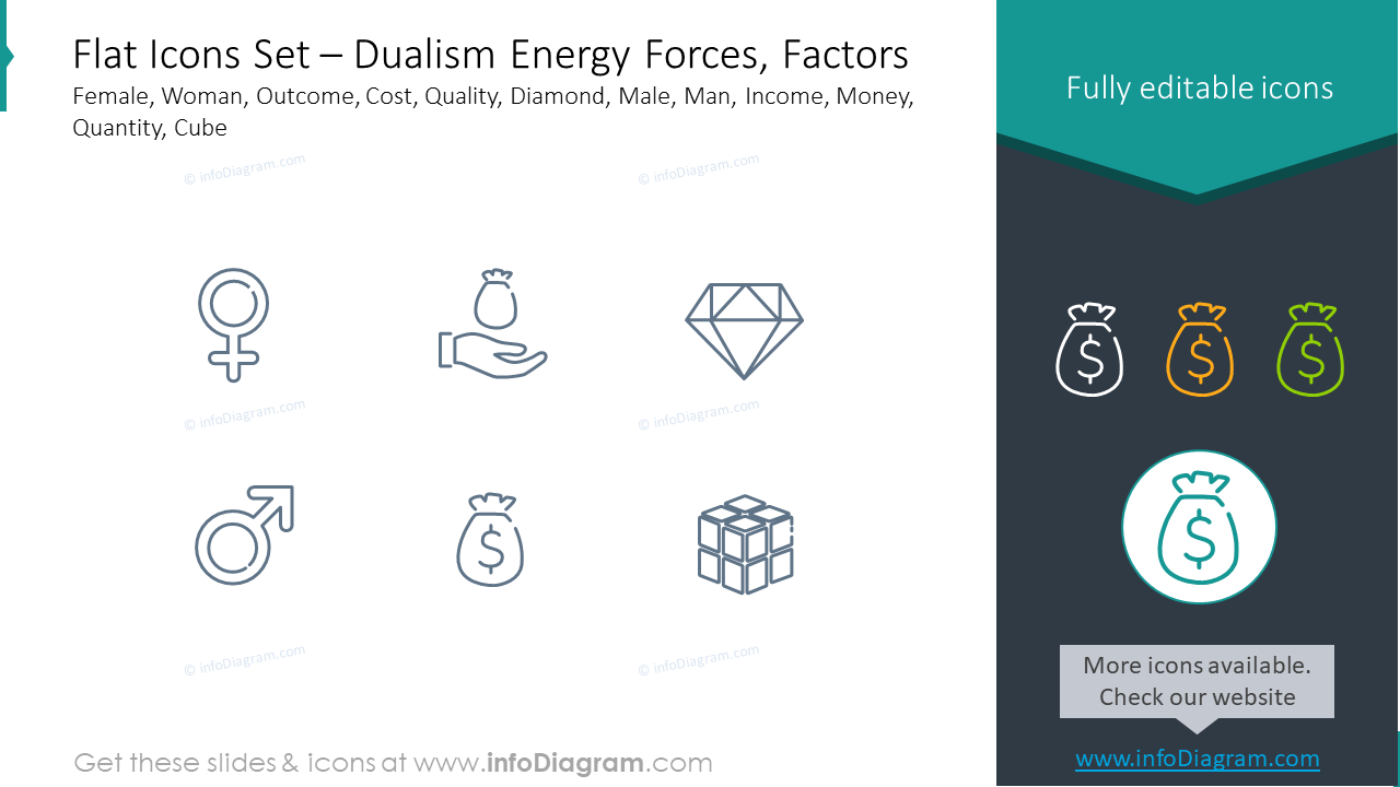 Flat icons: energy forces, factors female, woman
