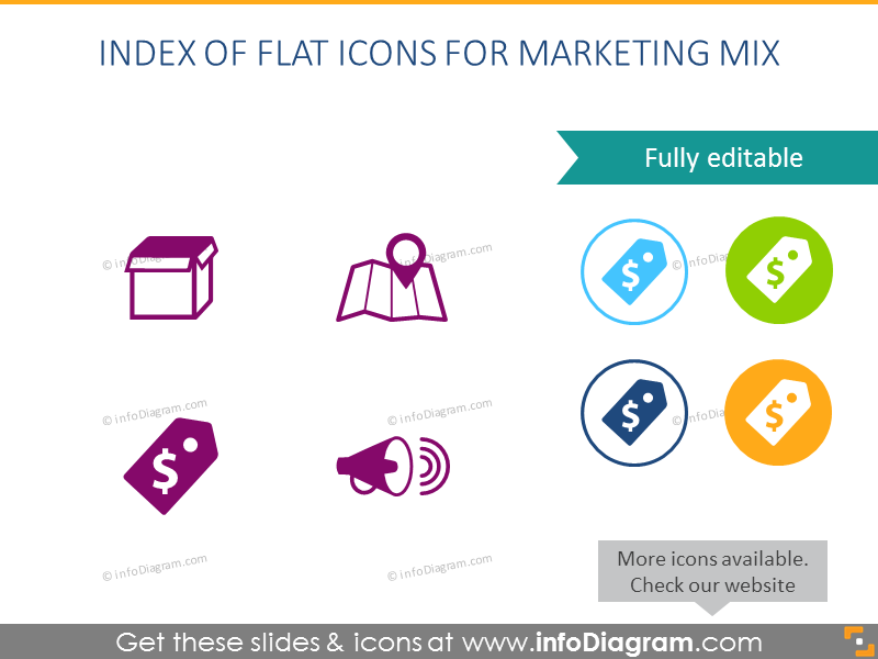 Einfaches flaches Icons-Index für Marketing-Mix-Präsentationsfolien