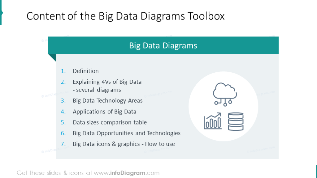 Big data toolbox content