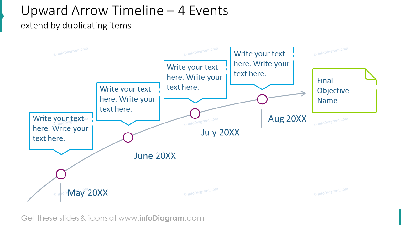 Upward Arrow Timeline PPT Template
