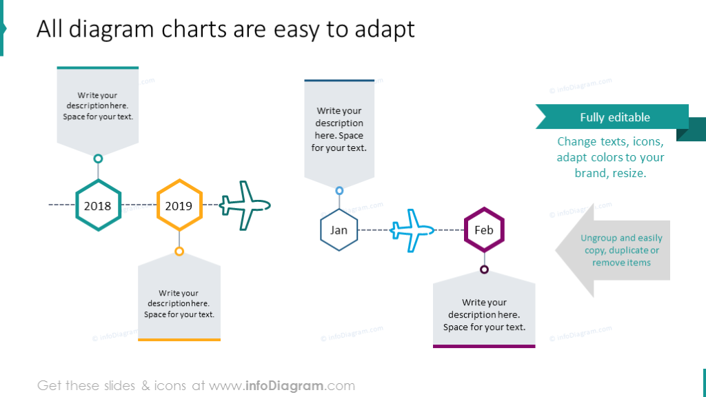 Editable diagrams