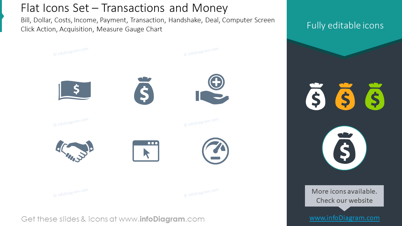 Conjunto plano: factura, dólar, ingresos, pago, transacción