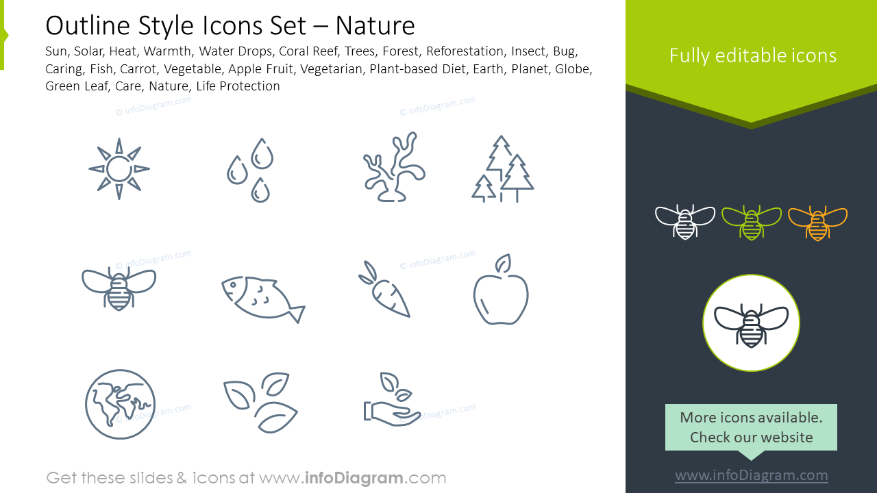 Conjunto de iconos de estilo contorno: naturaleza sol, solar, calor, calidez