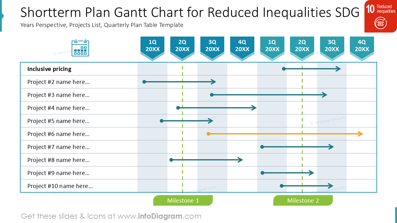 Gráfico de Gantt do Plano de Curto Prazo para ODS de Desigualdades Reduzidas Perspectiva de Anos, Lista de Projetos, Modelo de Tabela de Plano Trimestral