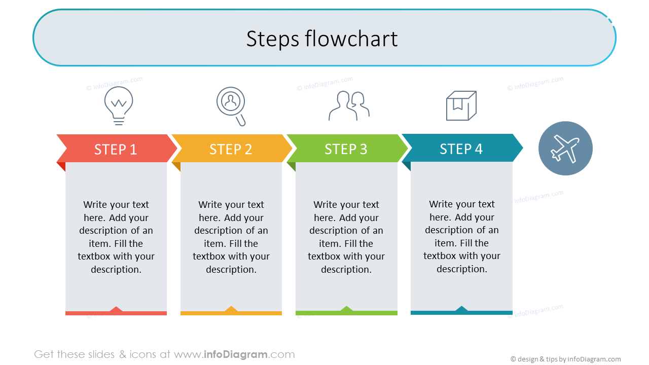 Diagramme des étapes Processus Modèle PowerPoint gratuit