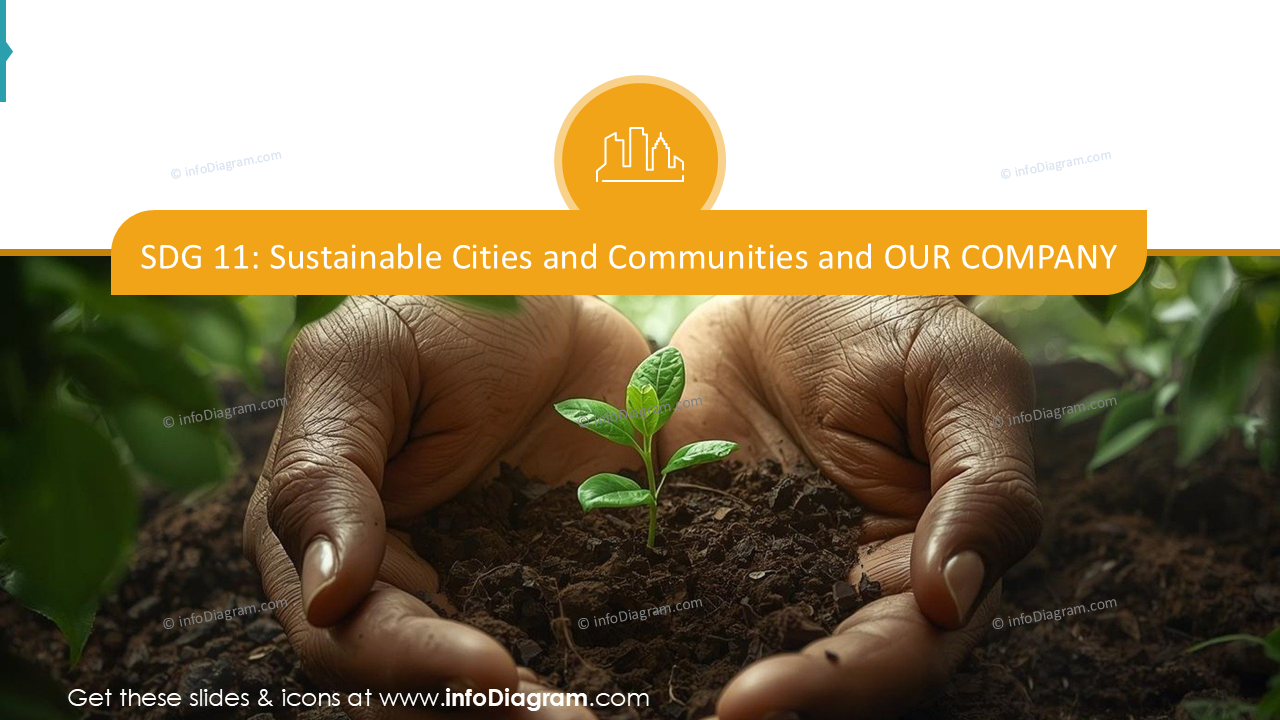 Presenting SDG 11, Sustainable Cities and Communities and Company Stand, Section Slide