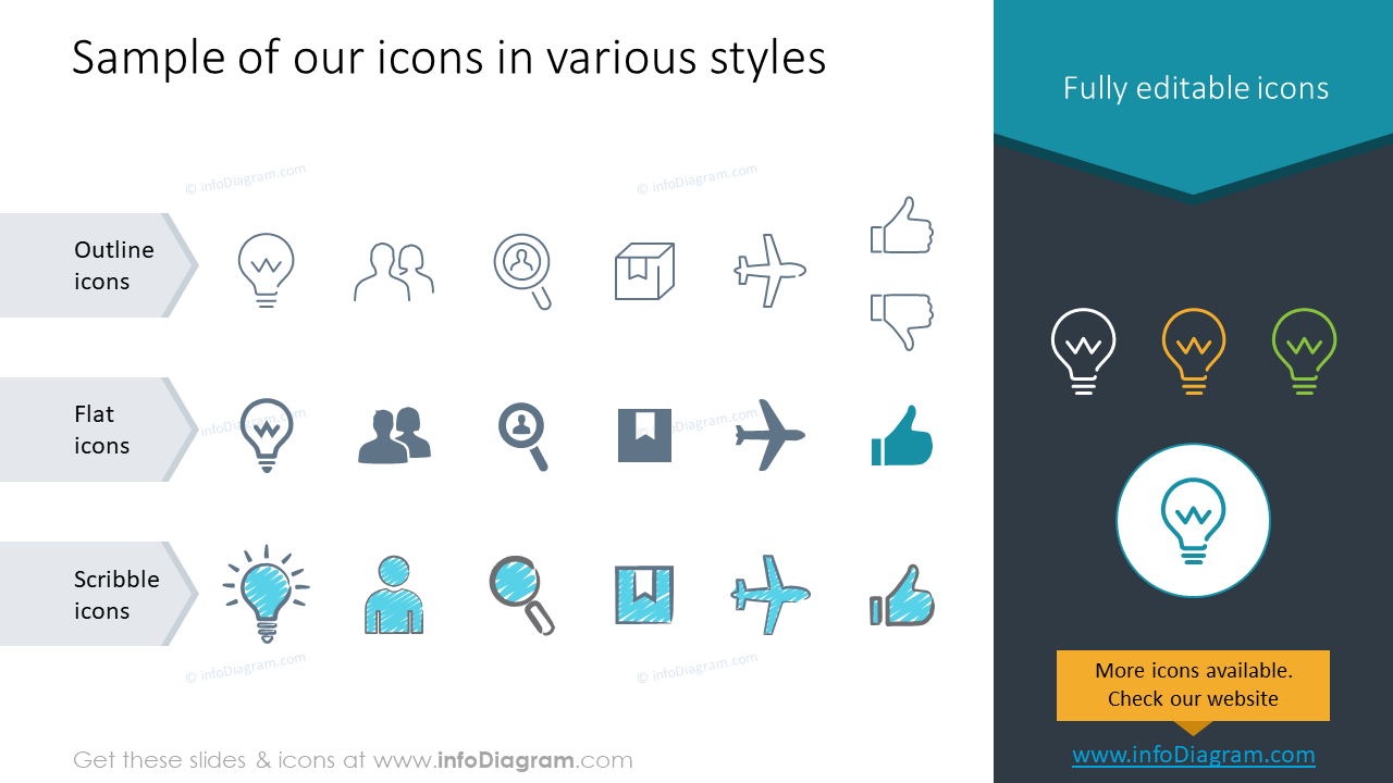 Free icons for PowerPoint, editable and easy to use