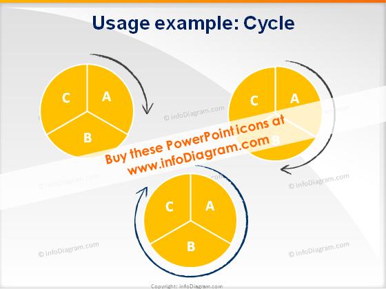ícones de flechas de fases do ciclo ppt clipart carvão