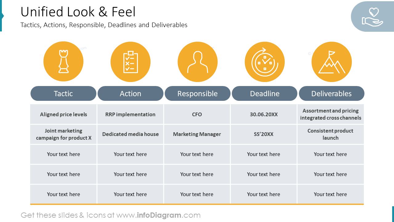 Unified Look & FeelTactics, Actions
