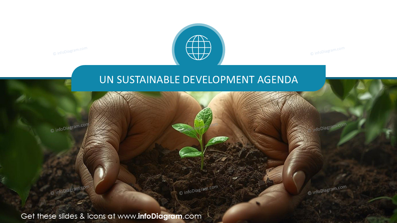Apresentando o ODS 14, parte da Agenda de Desenvolvimento Sustentável da ONU, Slide de Seção