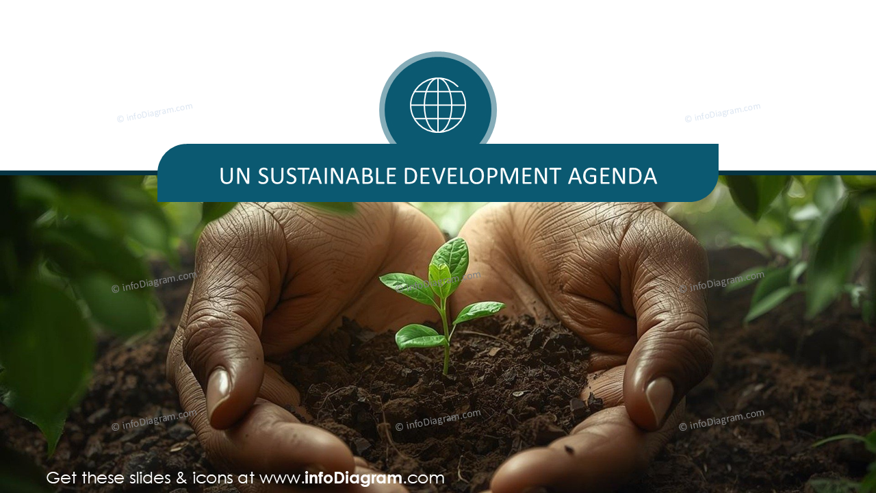 Apresentando o ODS 16, parte da Agenda de Desenvolvimento Sustentável da ONU, Slide de Seção