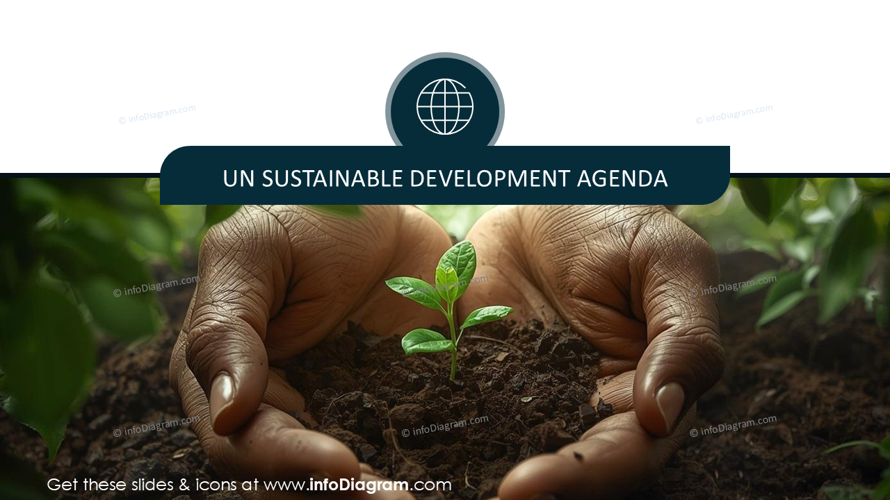 Presenting SDG 17, part od UN Sustainable Development Agenda, Section Slide