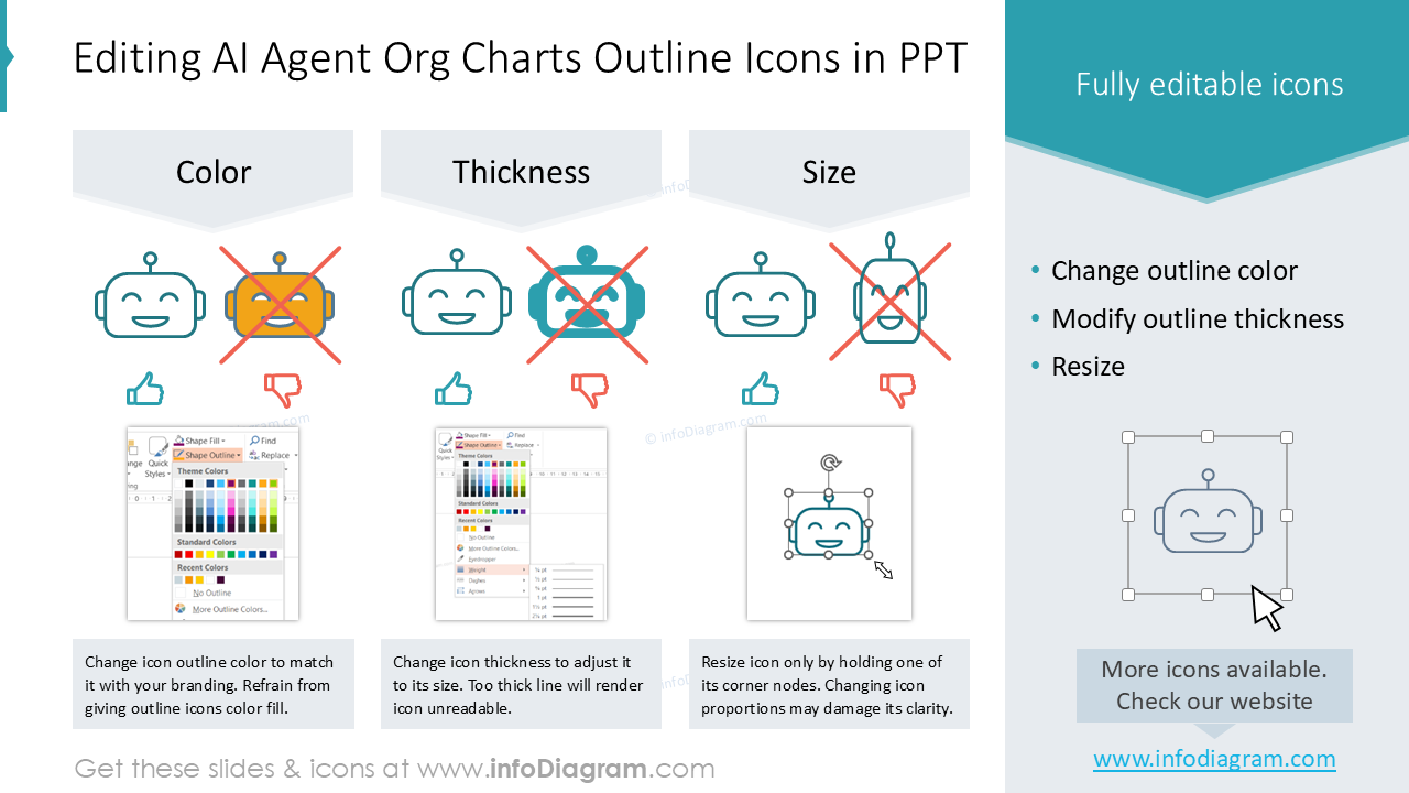 Editing AI Agent Org Charts Outline Icons in PPT