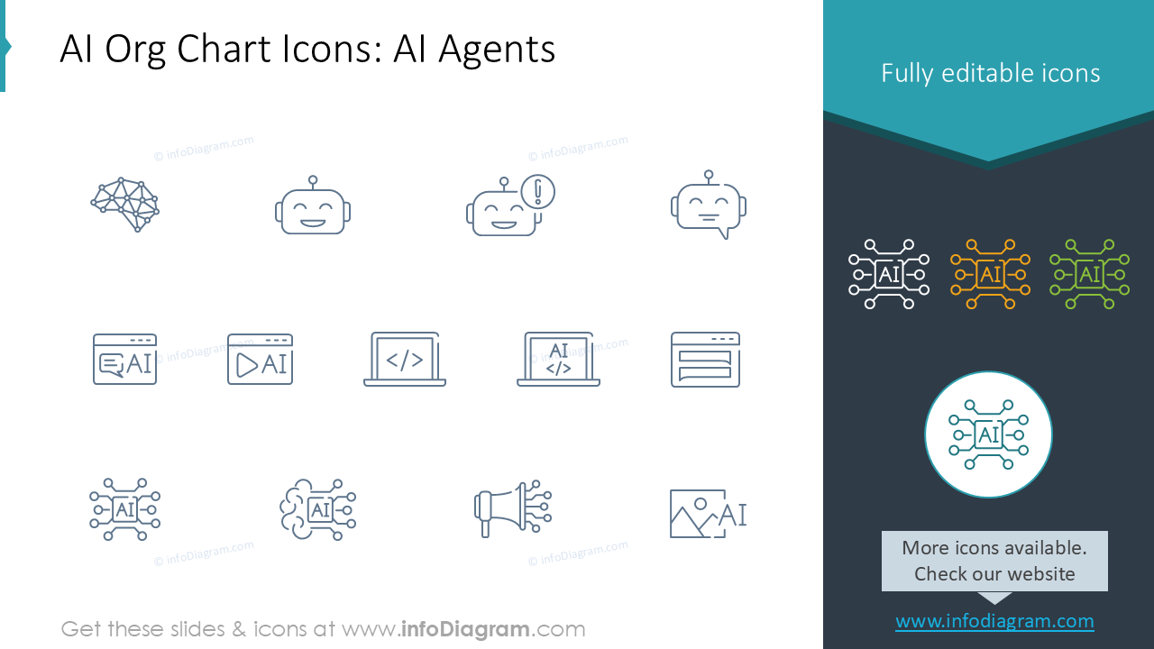 AI Org Chart Icons: AI Agents