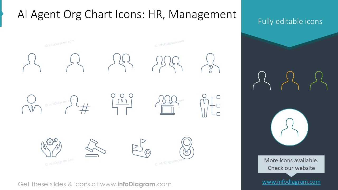 AI Agent Org Chart Icons: HR, Management