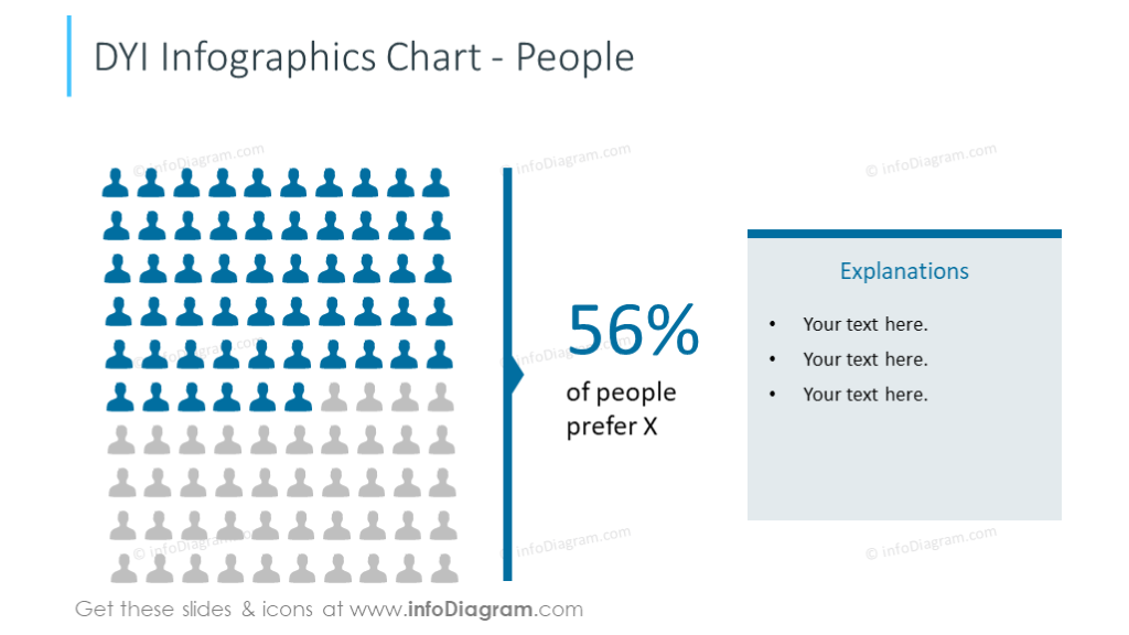 Gráfico de Infografías de Personas - infoDiagram