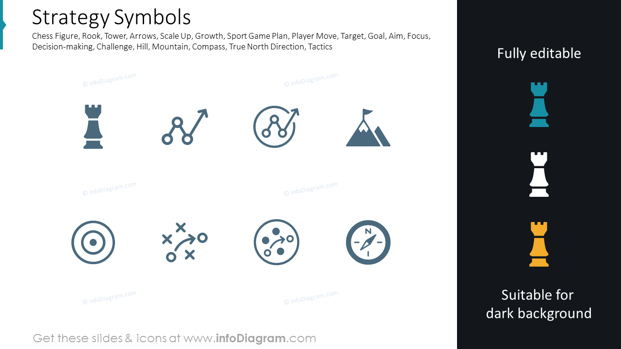 Strategy Symbols