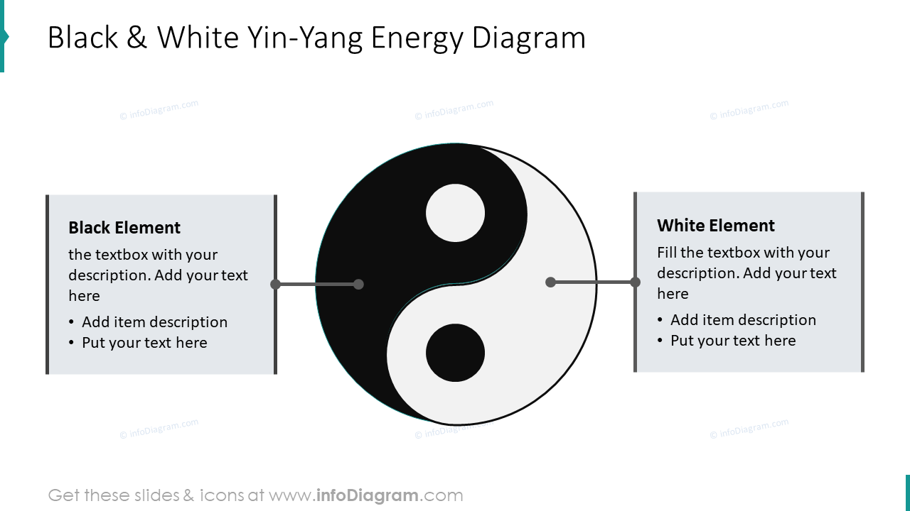 Modèle de diagramme d'énergie Yin-Yang noir et blanc