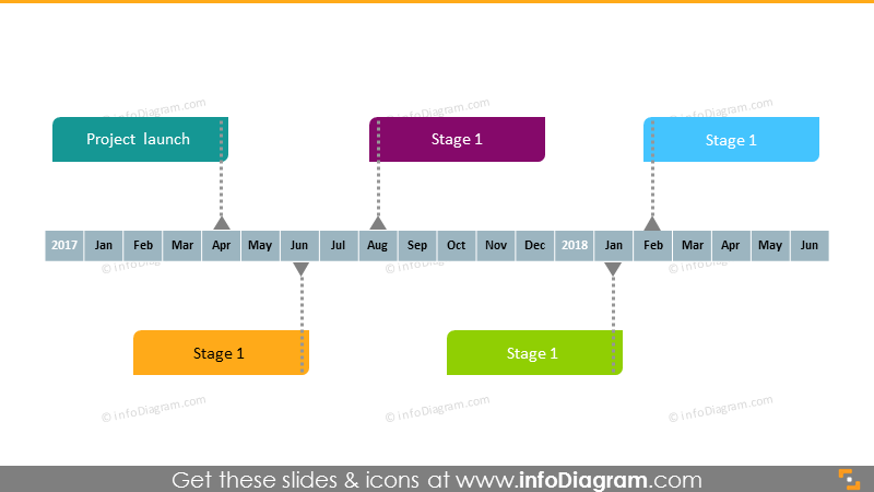 Monthly project plan roadmap timeline