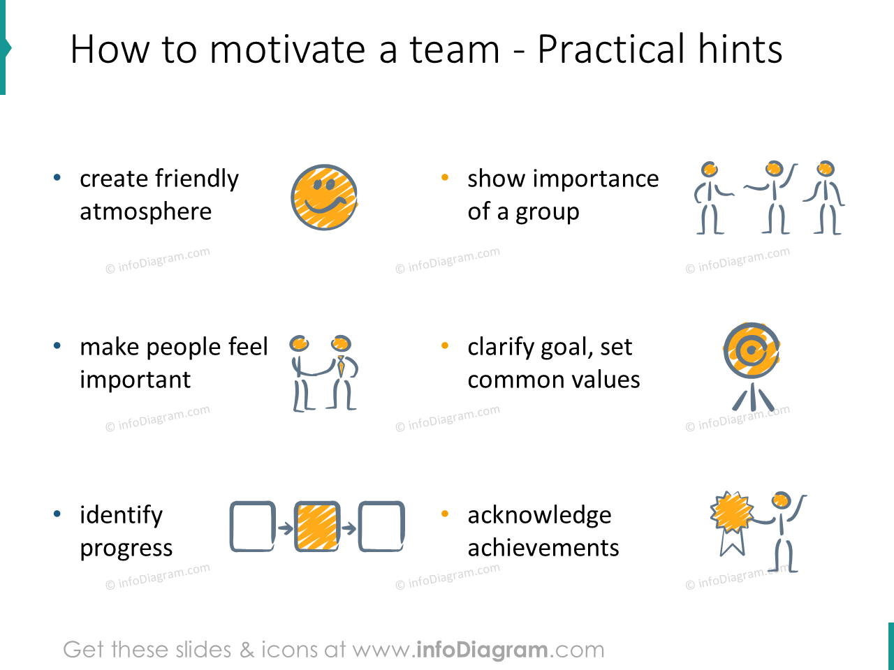 diapositive de transition agenda de formation motivation citations icônes clipart ppt