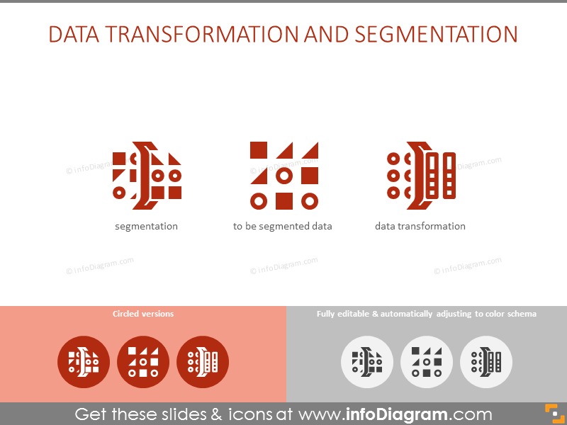 Transformación y segmentación de datos