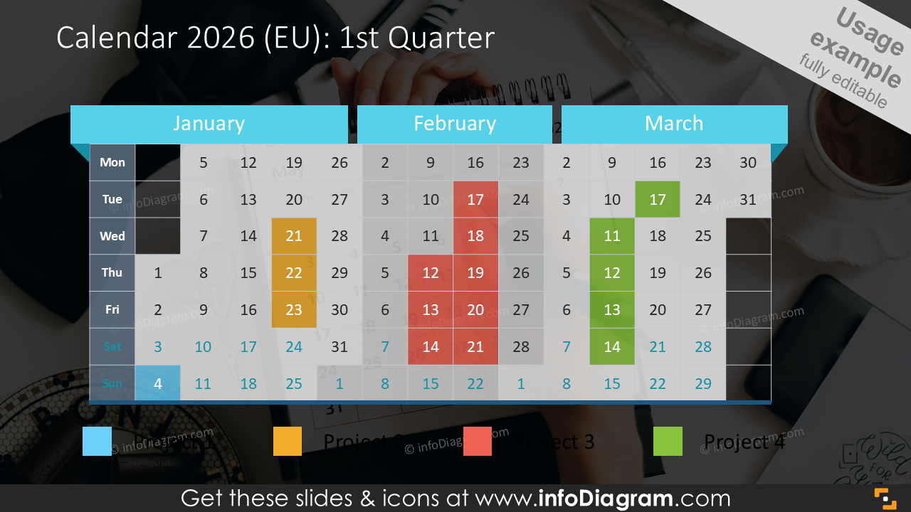 Calendario 2024 (UE): 1er Trimestre
