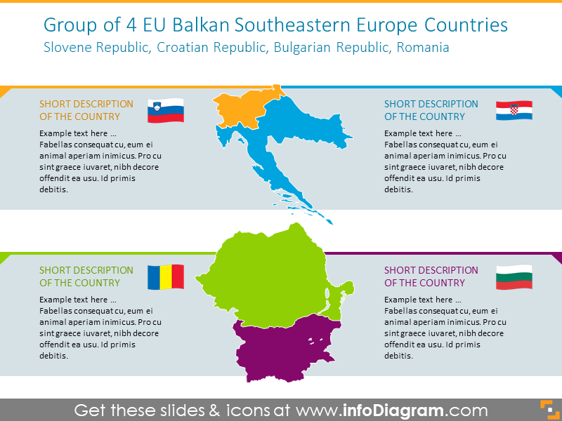 4 EU Balkan Southeastern Europe Countries map