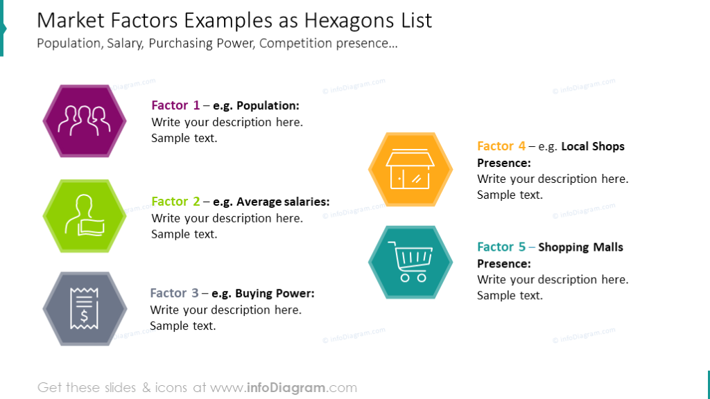 Example of market factors  colorful hexagon list