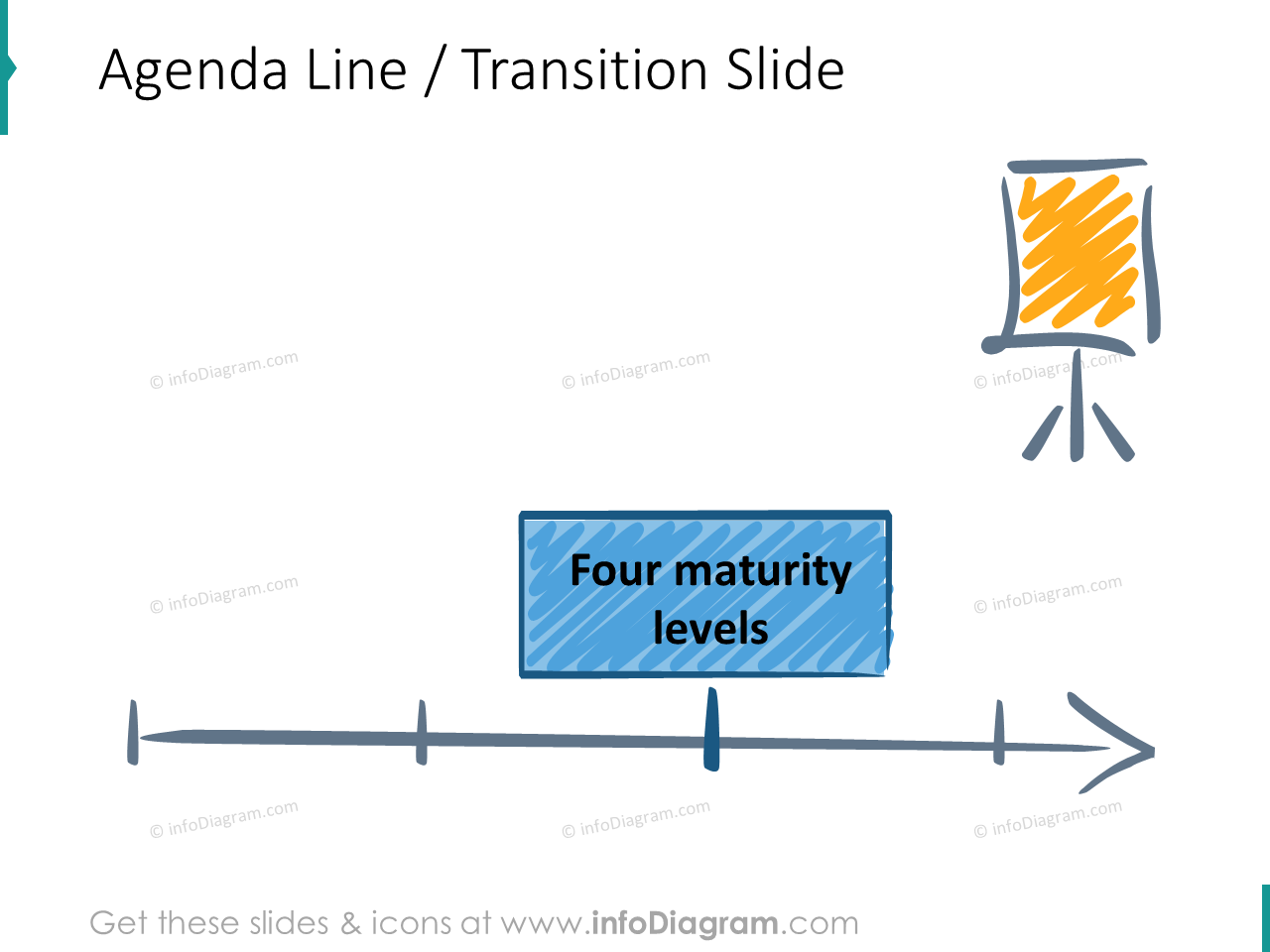 motivation agenda de formation diapositive de transition 4 icônes de maturité clipart ppt