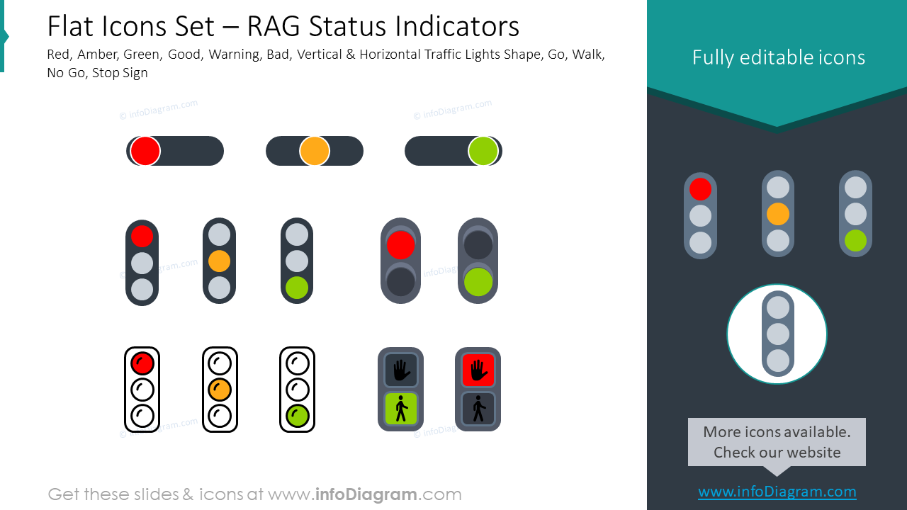 Flat icons set: RAG status indicators red, amber, green, good