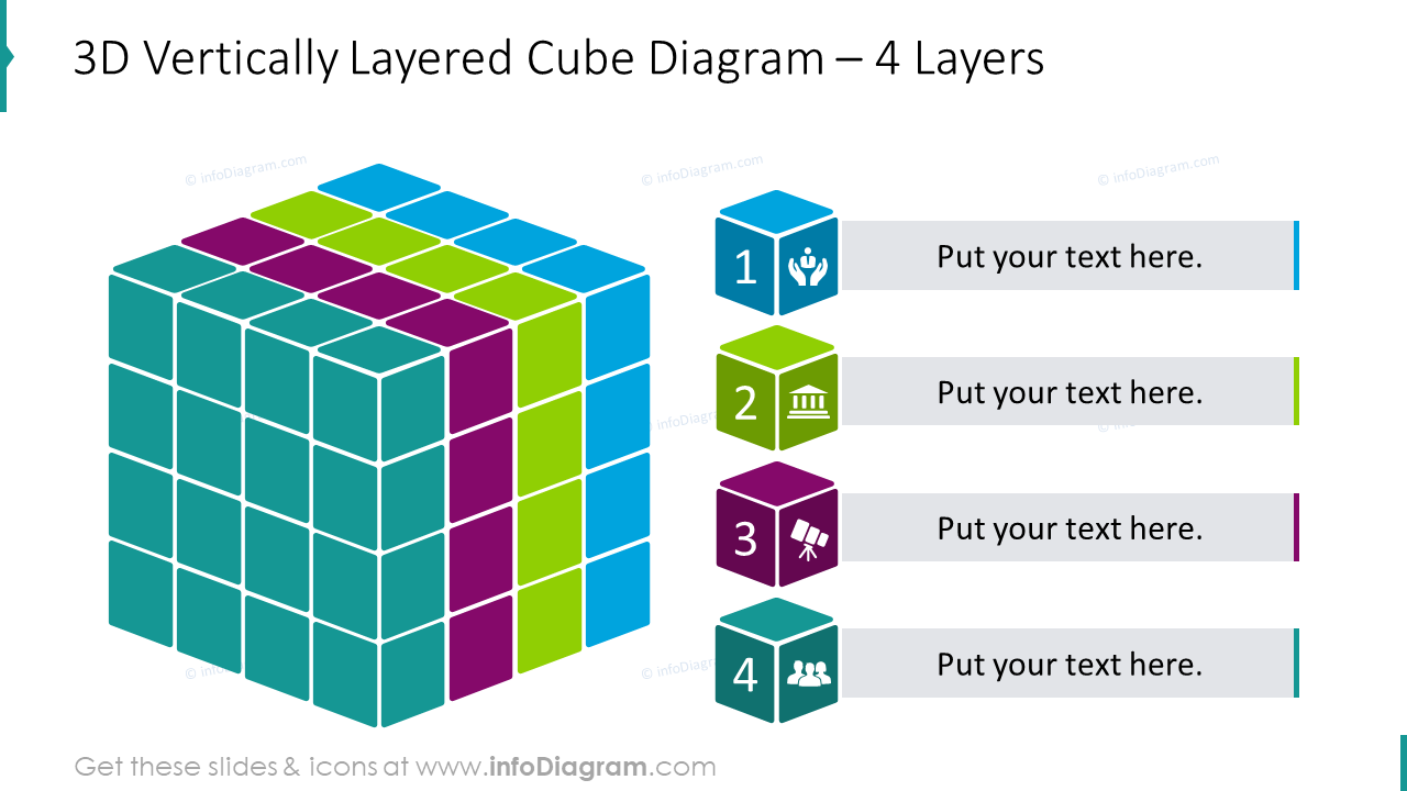 diagrama de cubo em 3D verticalmente com 4 camadas e ícones planos