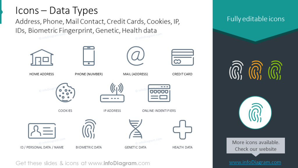 iconos de tipos de datos