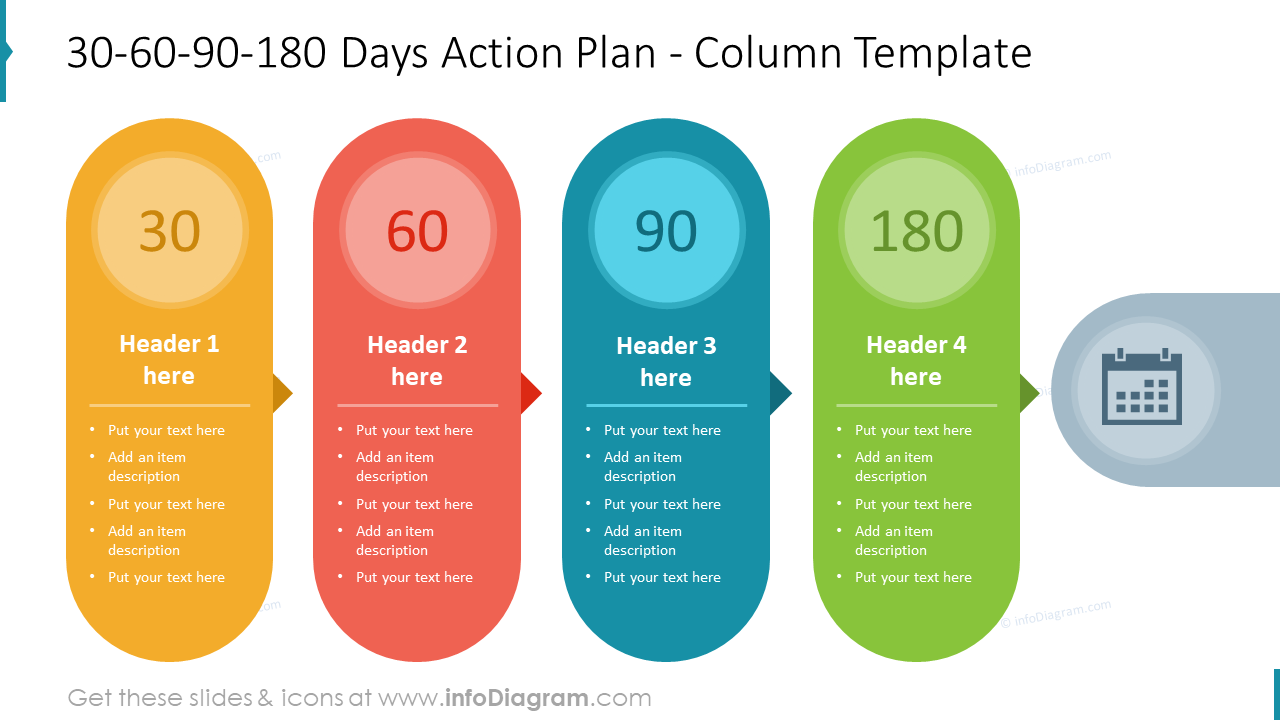 Plan d'Action 30-60-90-180 Jours - Modèle de Colonne