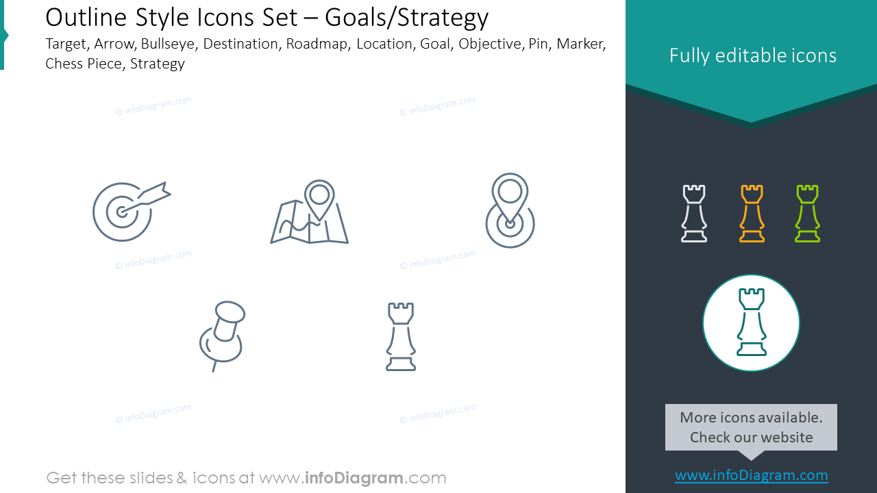 Outline icons set: target, arrow, bullseye, destination, roadmap