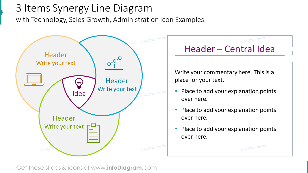 Drei-Elemente-Synergie-Liniendiagramm-Folie