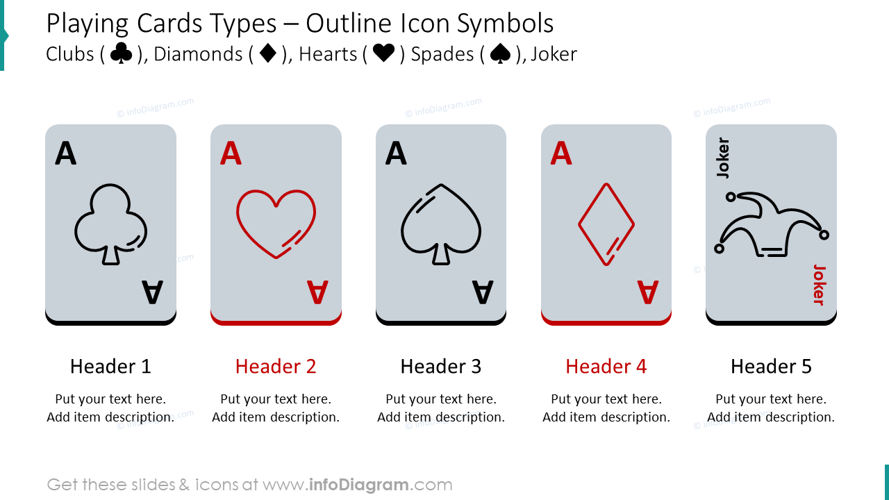 Tipos de cartas de juego con símbolos de íconos de contorno