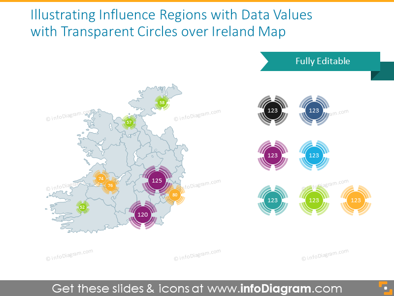 Ireland map showed with transparent circles with data
