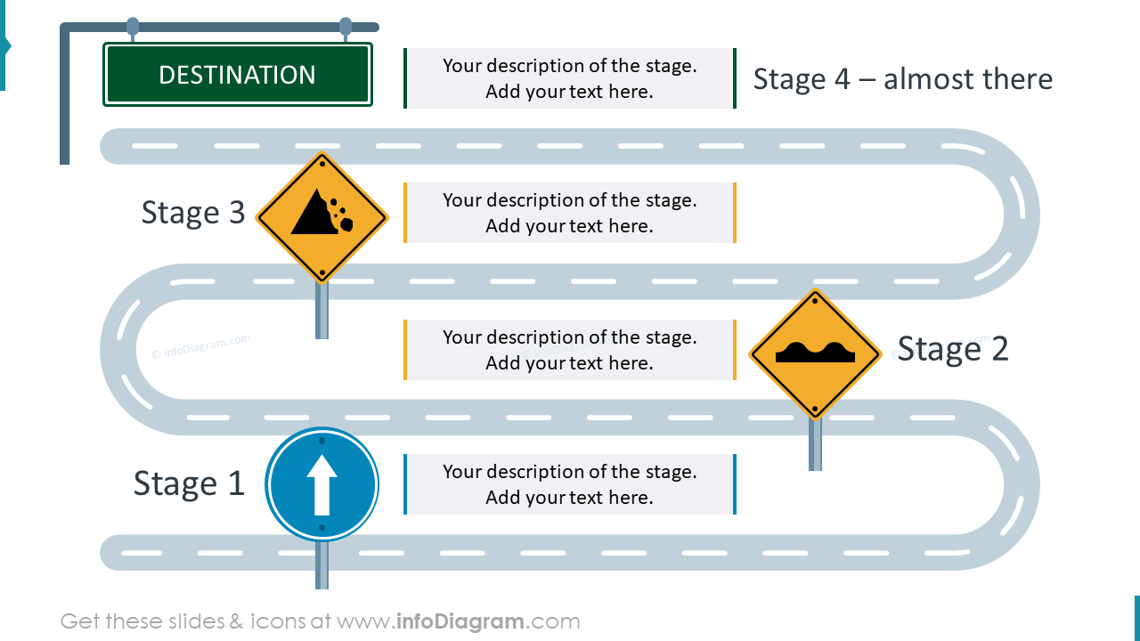 Projektmeilenstein-Phasenreise-Roadmap-Infografiken